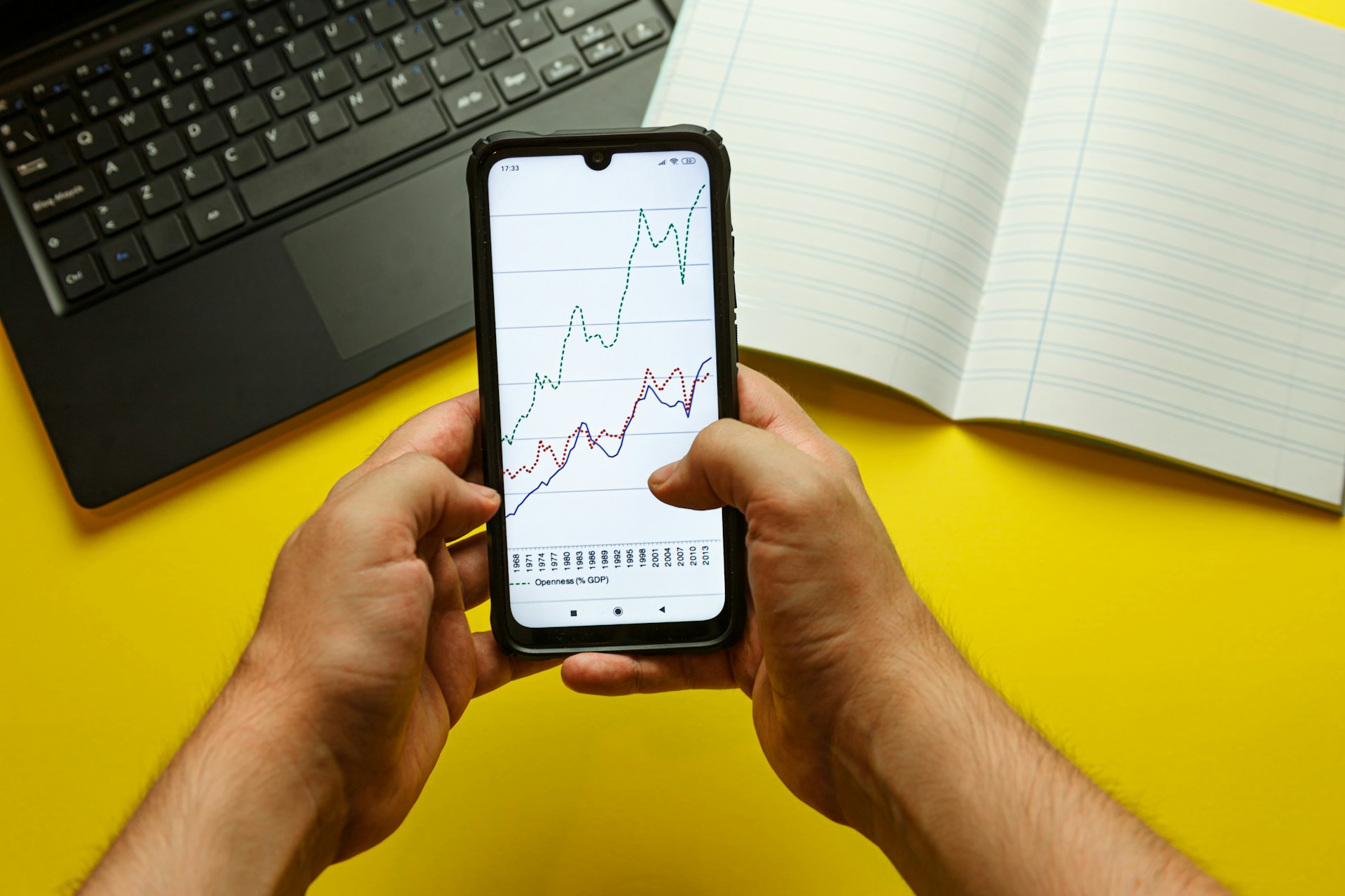 Mani che analizzano grafici sull'ottimizzazone del tasso di conversione su smartphone, con laptop e quaderno su sfondo giallo